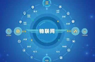 報(bào)考物聯(lián)網(wǎng)技術(shù)研究開發(fā) 新工科中的考研與就業(yè)雙優(yōu)選擇